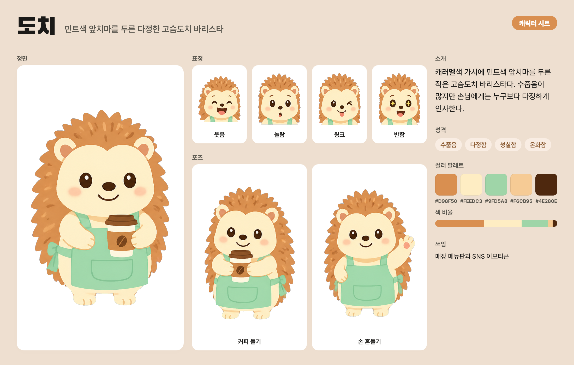 설명만으로 캐릭터 시트 한 장 — 카페 마스코트(이름 지정)