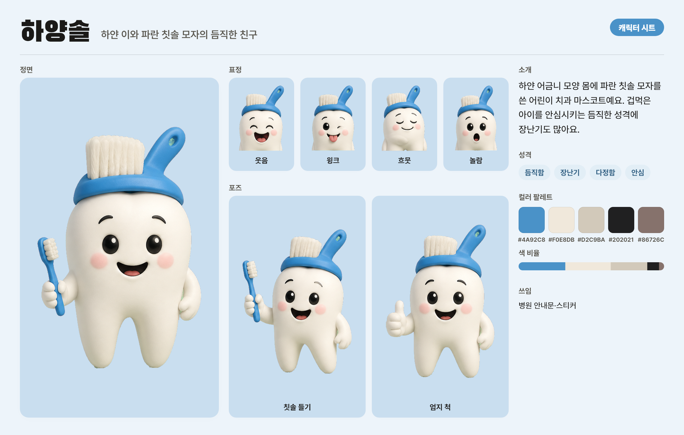 설명만으로 캐릭터 시트 한 장 — 어린이 치과 마스코트(3D)
